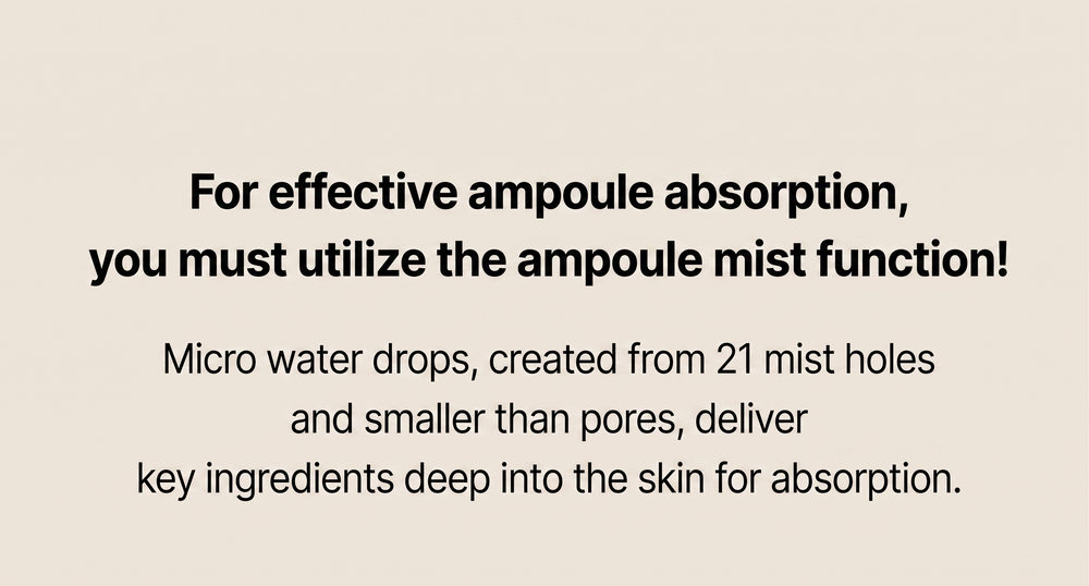 Clear Ampoule Shower Filter 54g