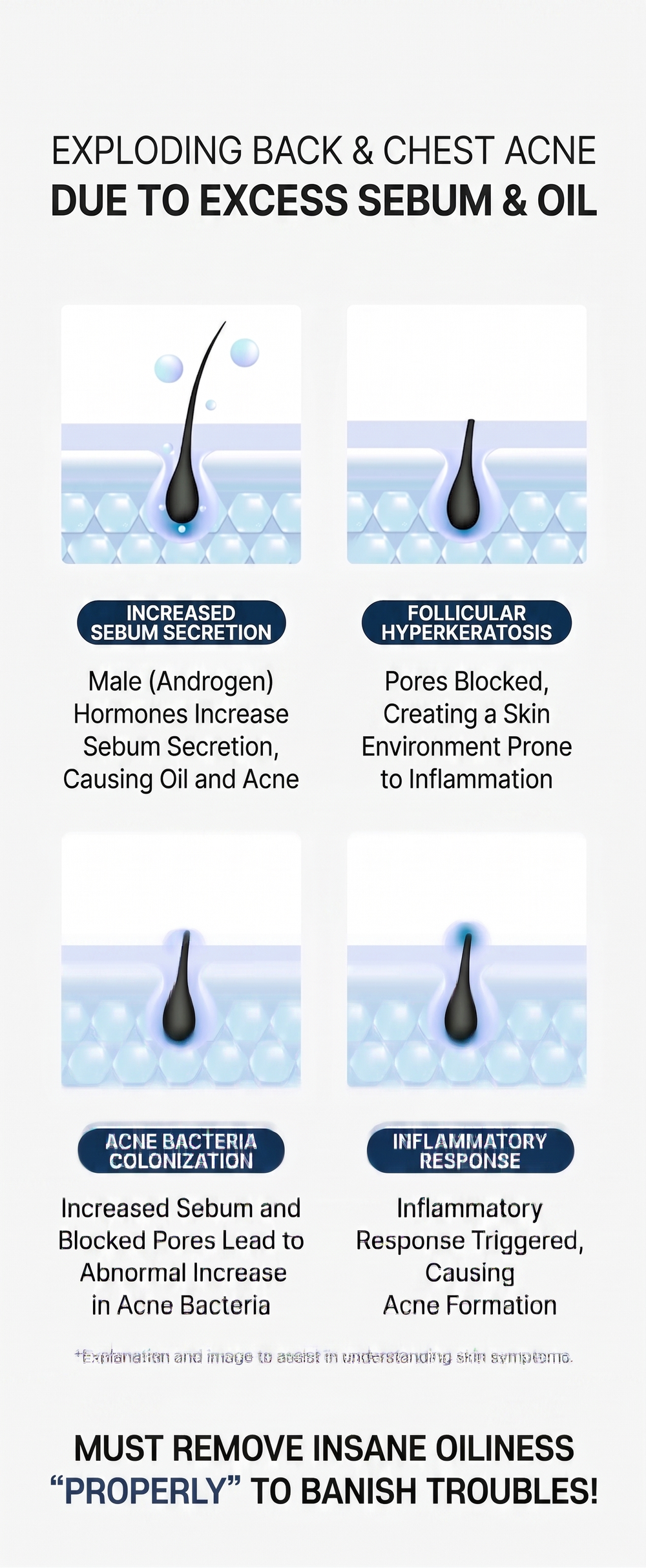 Clear All In One Wash For Men 500ml