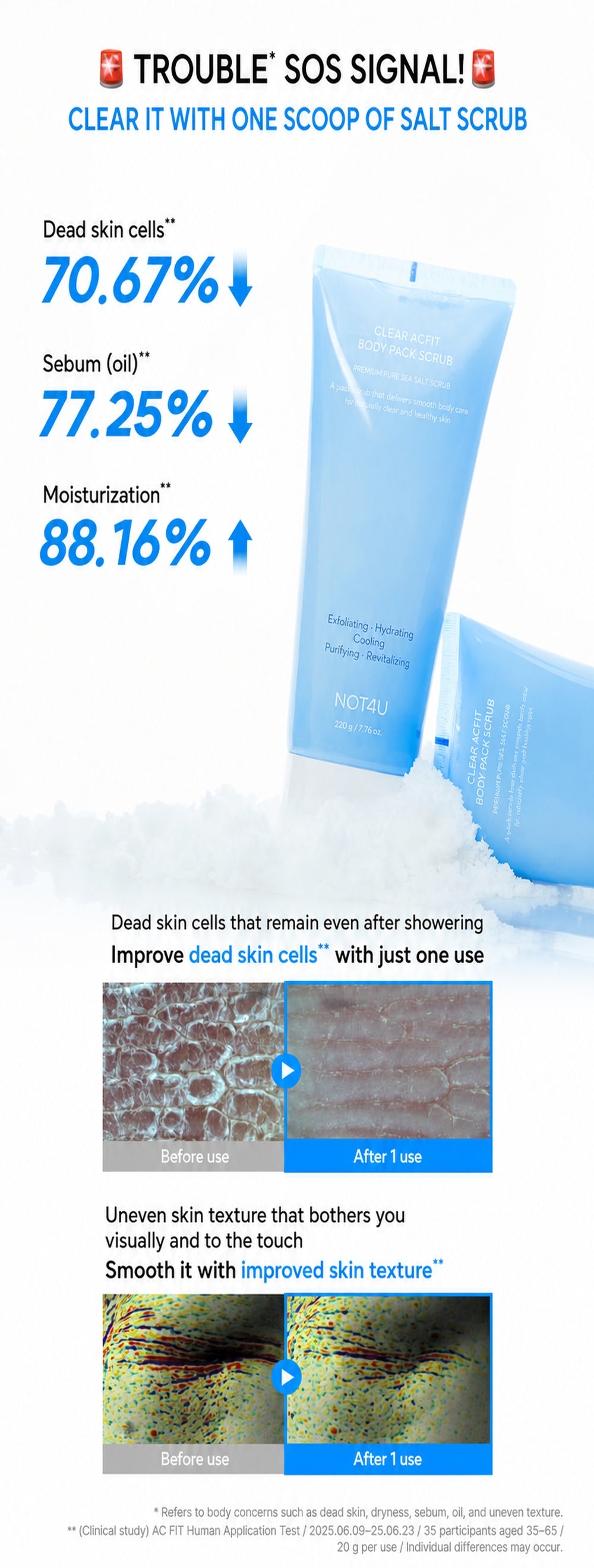 Clear Acfit Body Pack Scrub 220g