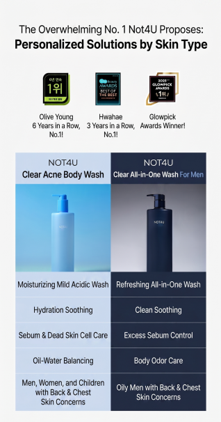 Clear All In One Wash For Men 500ml