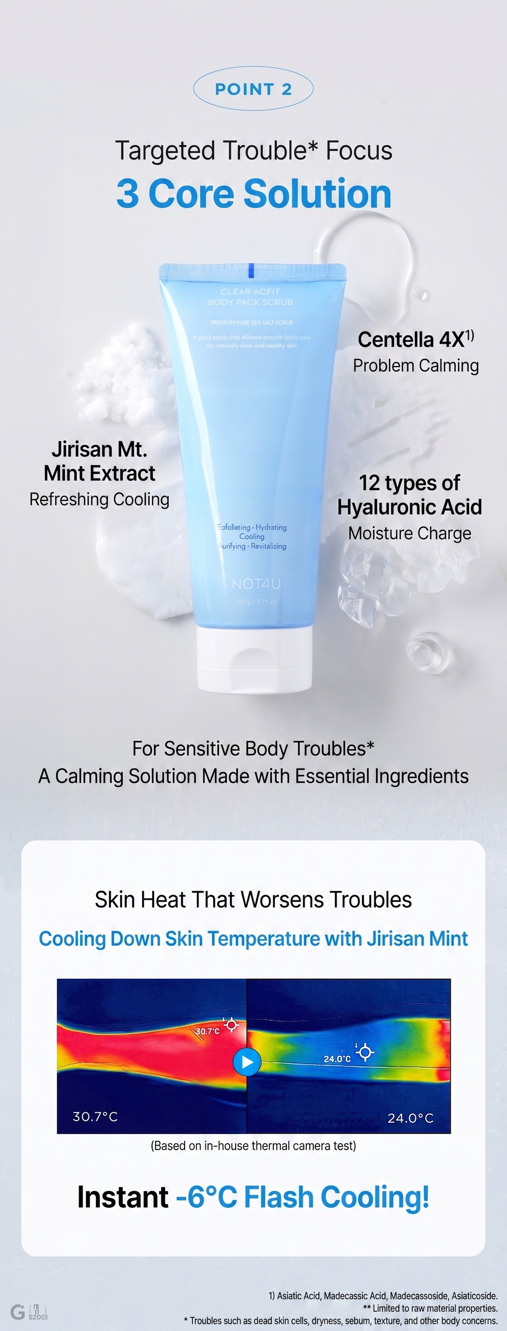 Clear Acfit Body Pack Scrub 220g