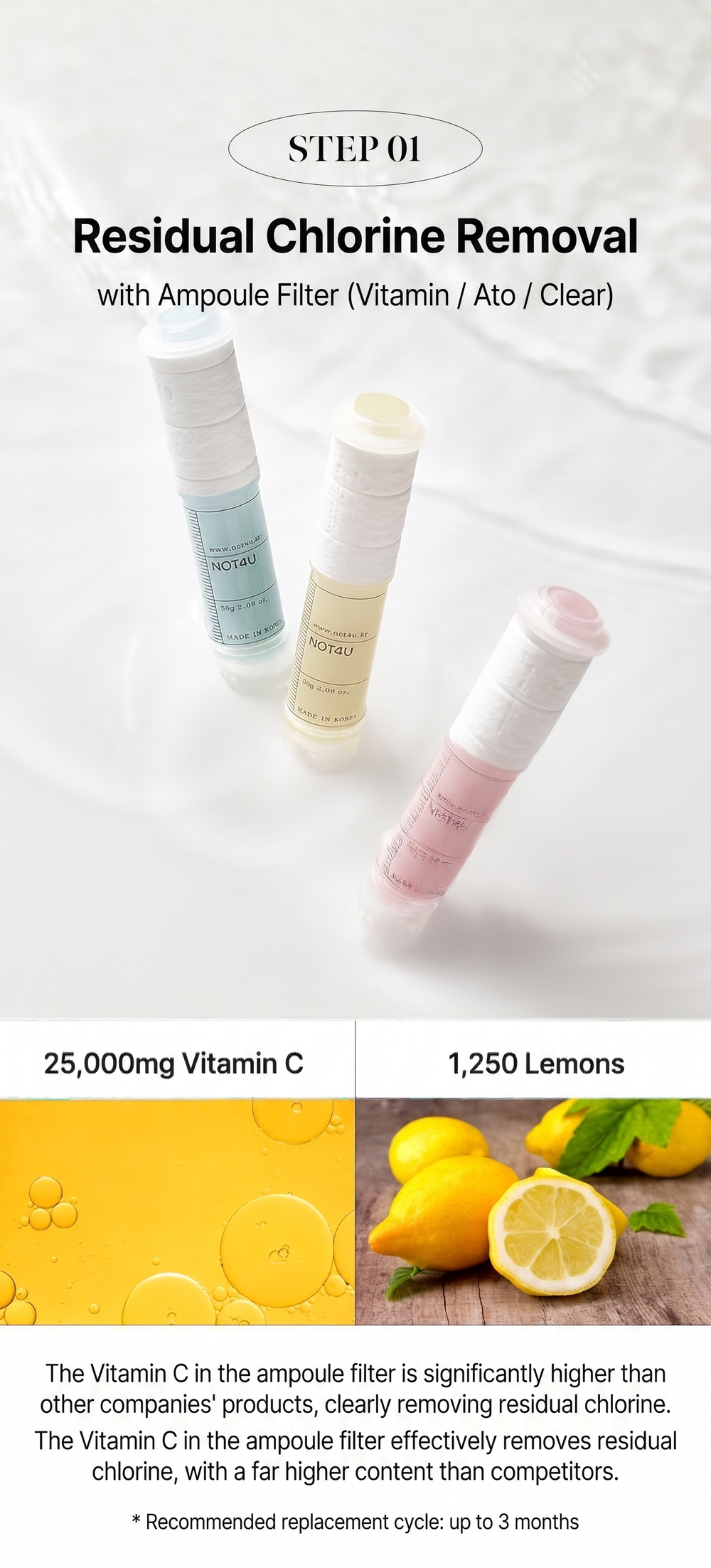 Ato Ampoule Shower Filter 54g
