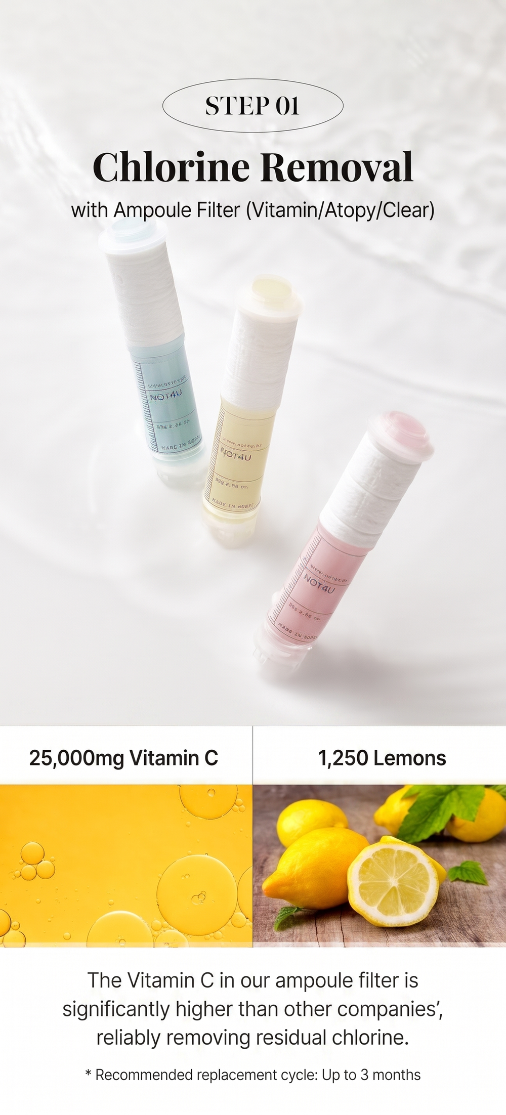 Clear Ampoule Shower Filter 54g