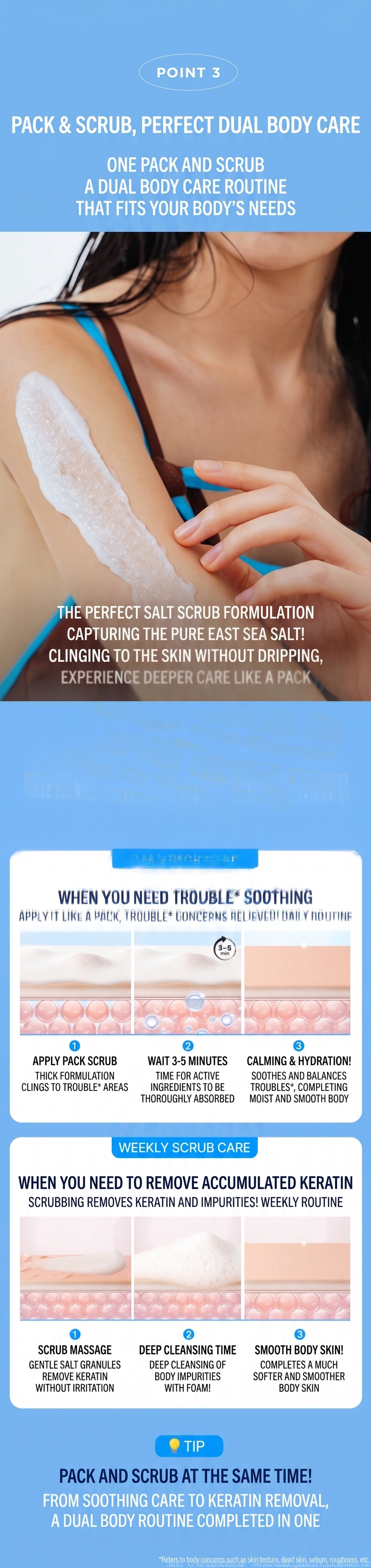 Clear Acfit Body Pack Scrub 220g