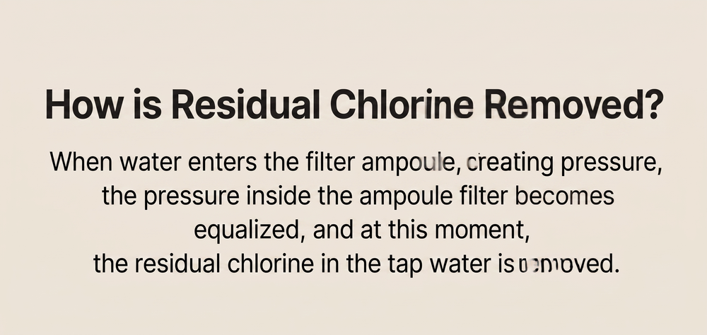 Clear Ampoule Shower Filter 54g