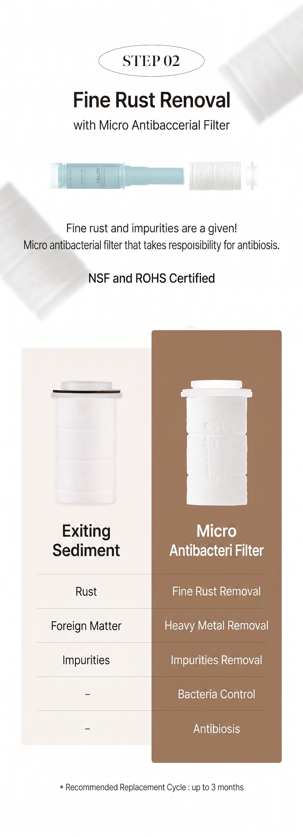 Clear Ampoule Shower Filter 54g