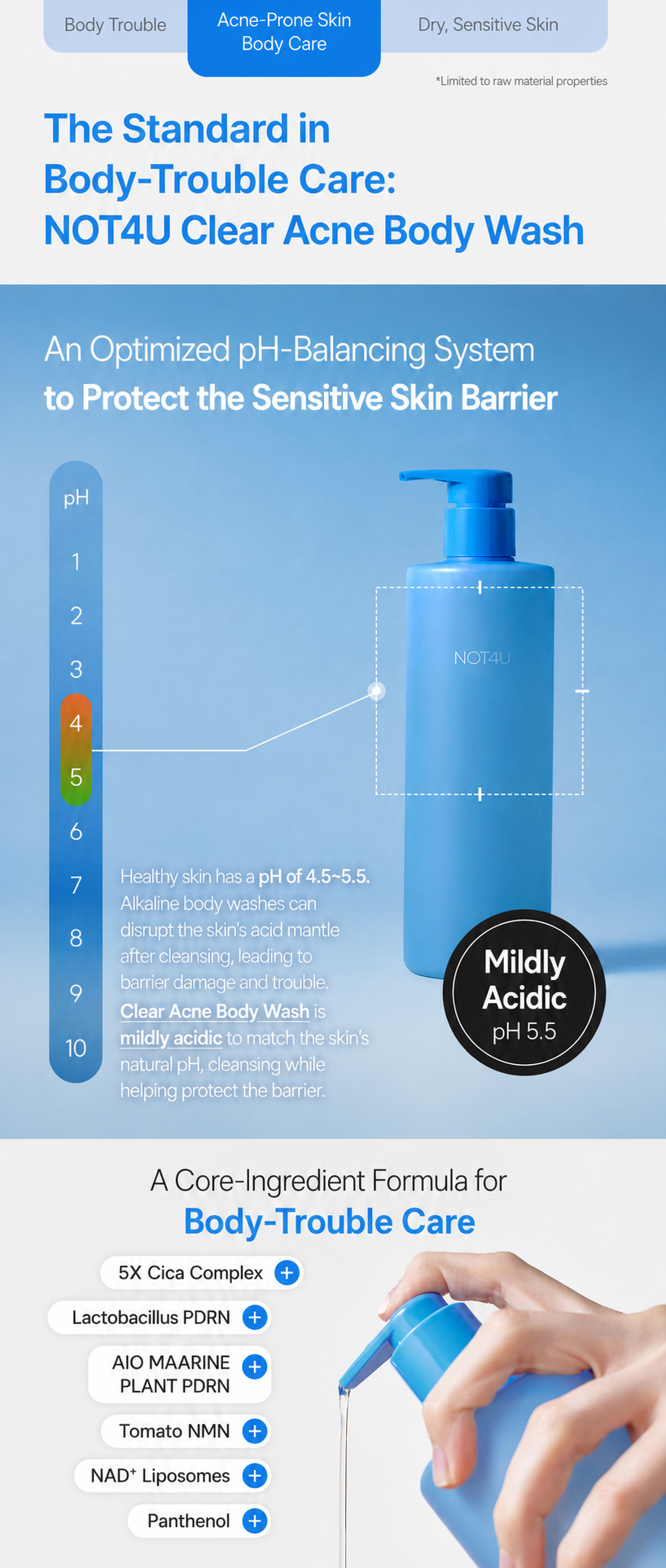 Clear Acne Body Wash 500ml