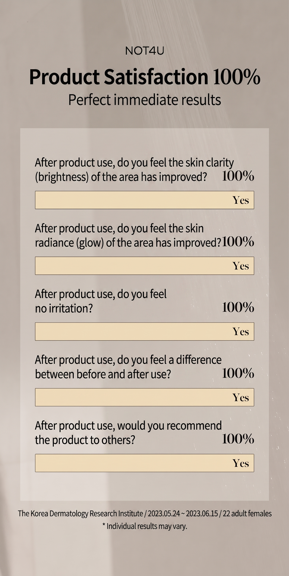 Vitamin Ampoule Shower Kit 484g