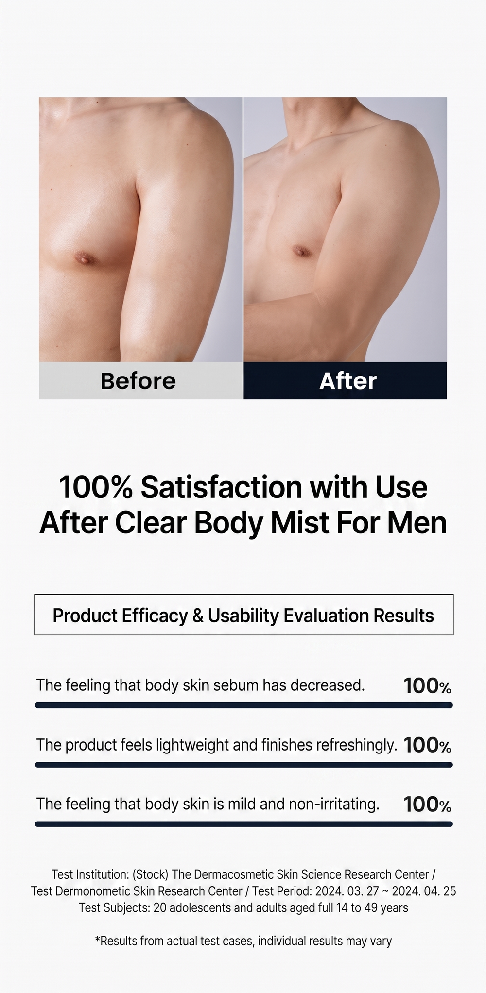 Clear Body Mist For Men 200ml