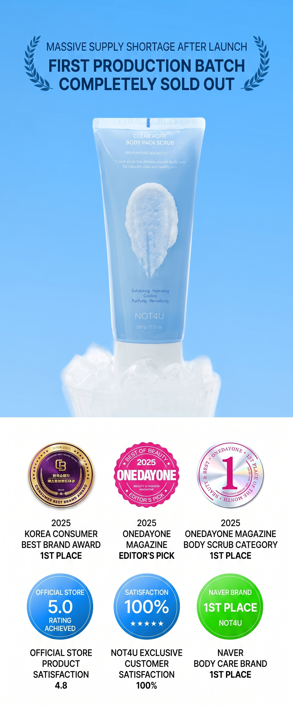 Clear Acfit Body Pack Scrub 220g