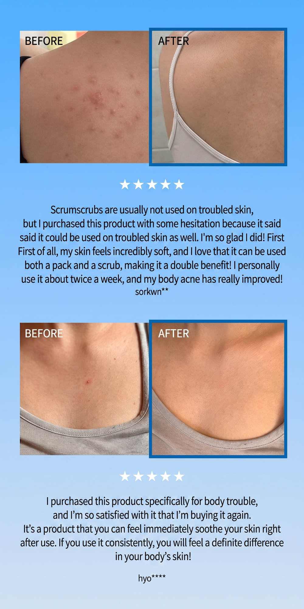 Clear Acfit Body Pack Scrub 220g