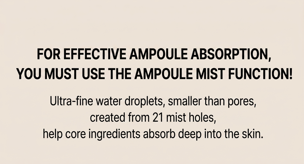 Vitamin Ampoule Shower Kit 484g