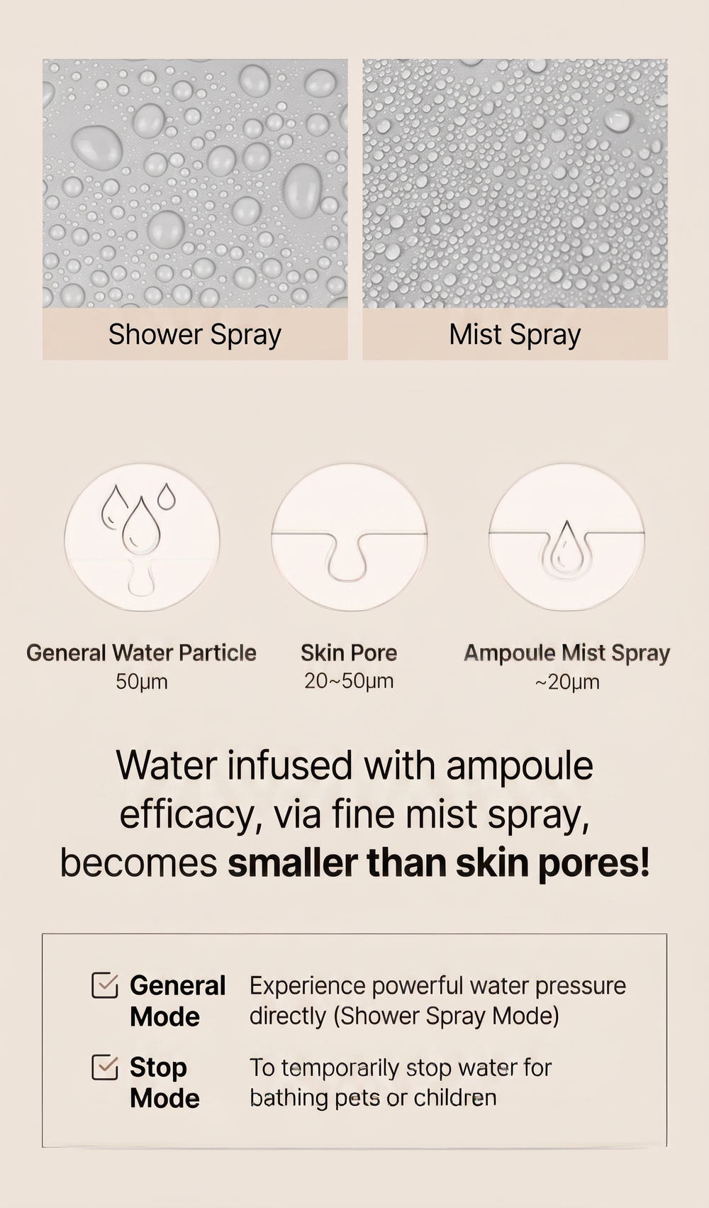 Vitamin Ampoule Shower Kit 484g