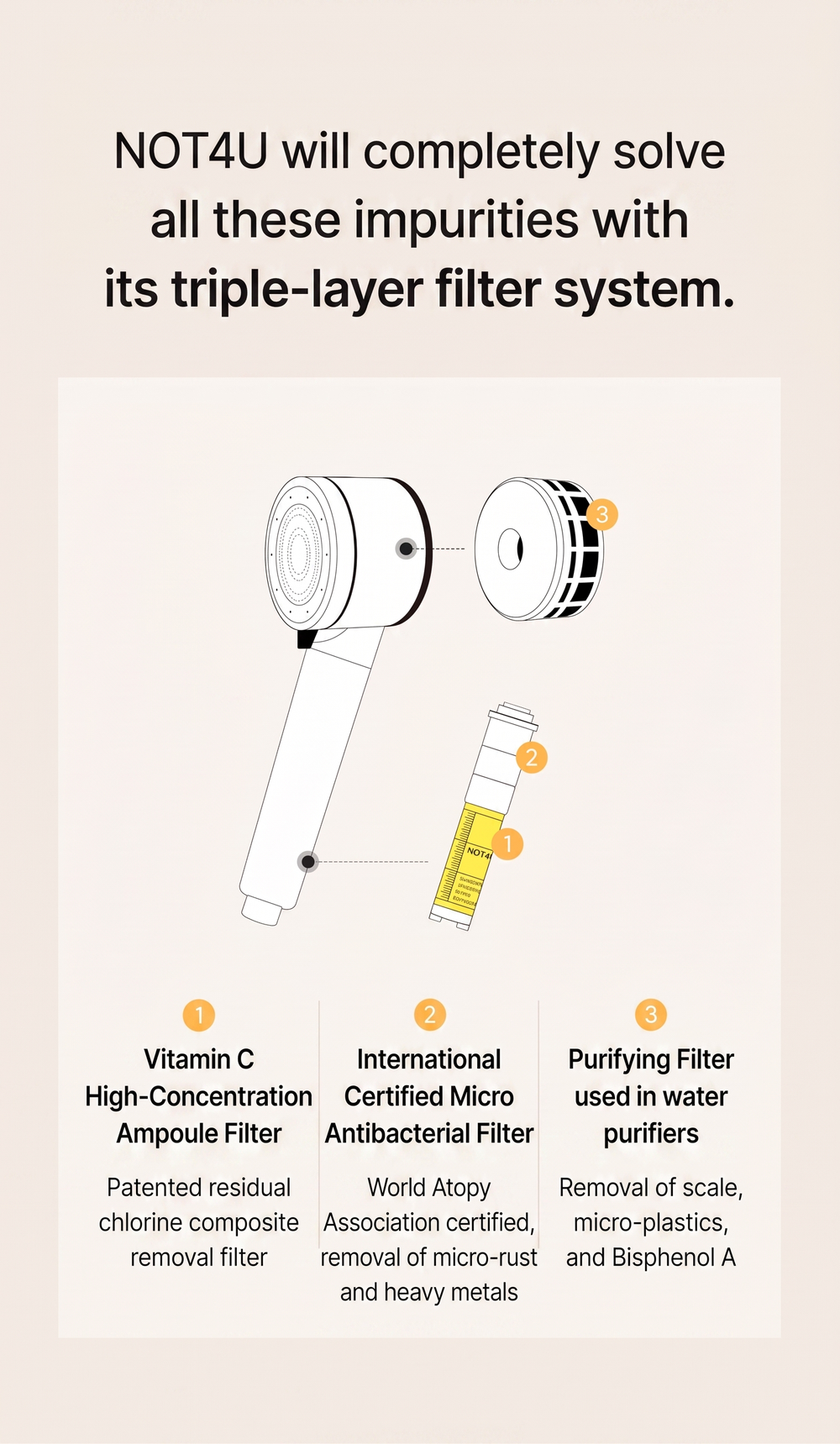 Vitamin Ampoule Shower Kit 484g