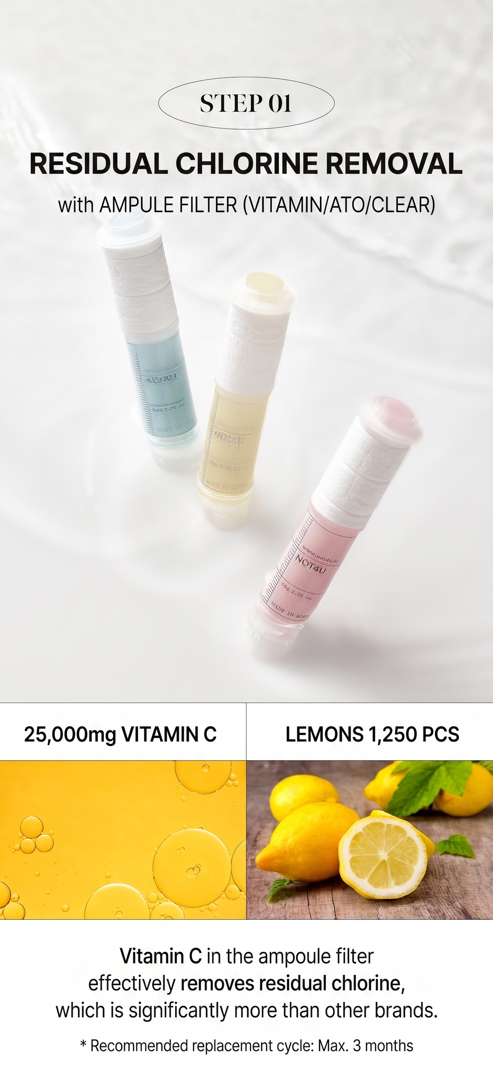 Vitamin Ampoule Shower Kit 484g