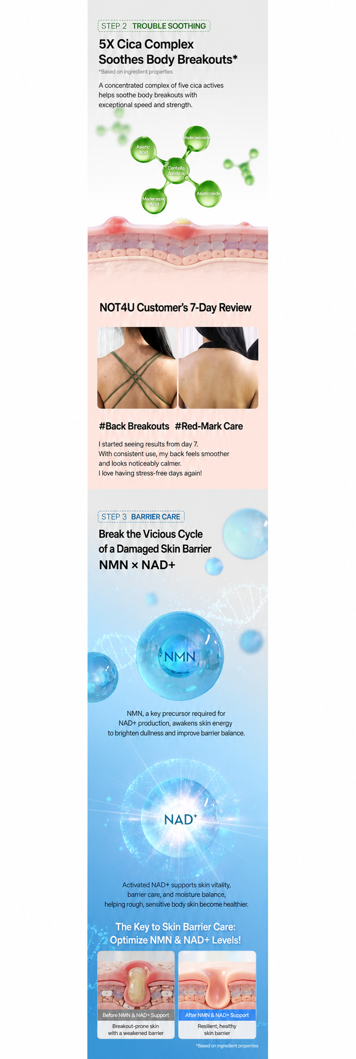 Clear Acne Body Wash 500ml