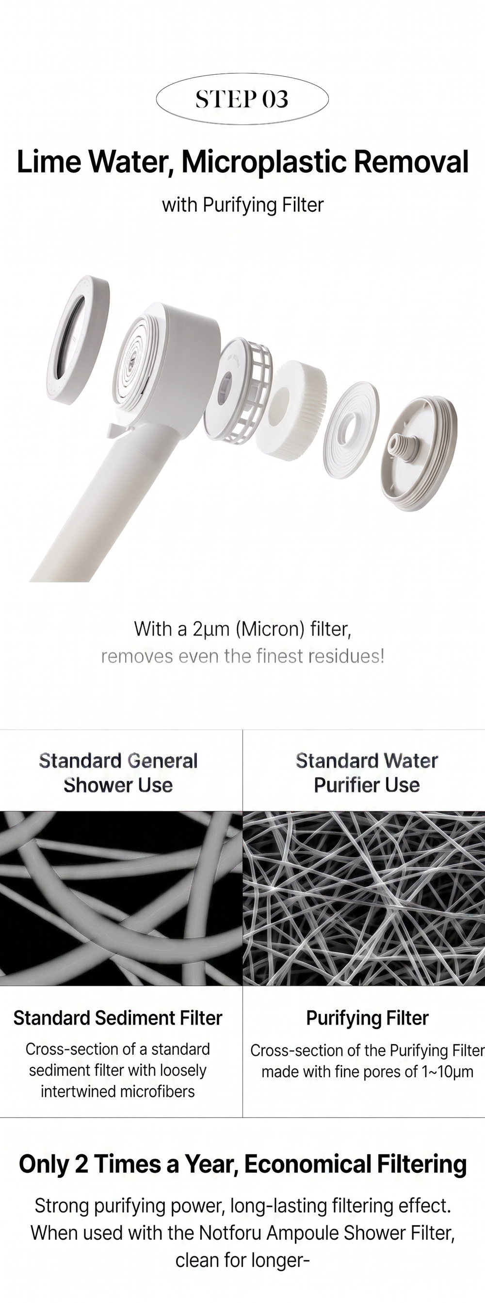 Vitamin Ampoule Shower Kit 484g