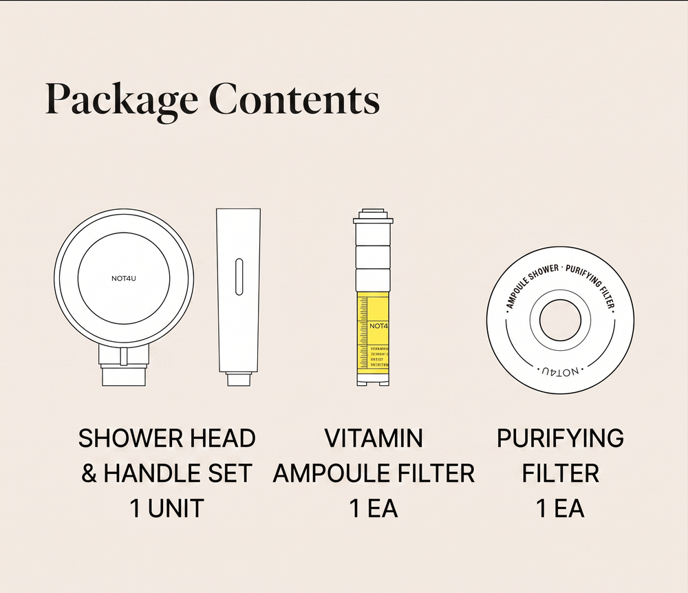 Vitamin Ampoule Shower Kit 484g