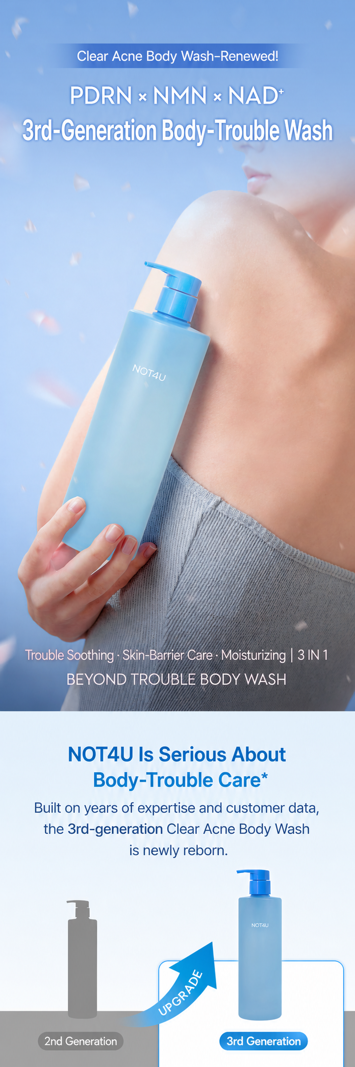 Clear Acne Body Wash 500ml